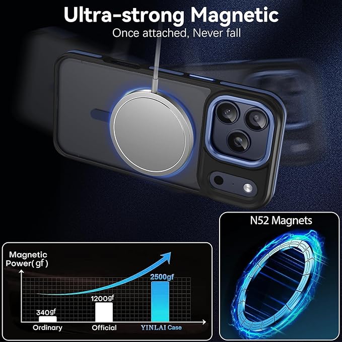 YINLAI Case for iPhone 17 Pro Max, Magnetic Case Compatible with Magsafe Supports Wireless Charging Slim Translucent Matte Shockproof Protective Back Phone Cover 6.9 Inch, Black/Blue