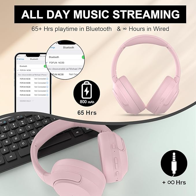 Active Noise Cancelling Headphones, 65H Bluetooth Headphones Custom EQ via App Headphones Wireless with Mic, Bluetooth 6.0 Detachable Cat Ears Foldable Headsets for Commuting Travel Work Home (Pink)
