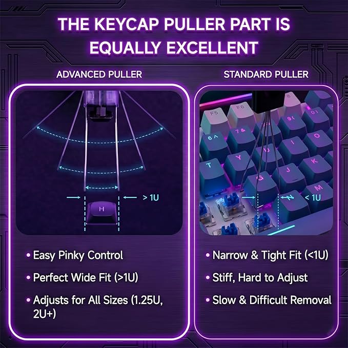 2-in-1 Keycap Puller & Switch Puller Tool with 2 Cleaning Brushes, 4-Claw Spring-Loaded Switch Remover, Keyboard Maintenance Kit Compatible with Cherry MX Gateron Kailh Outemu Switches