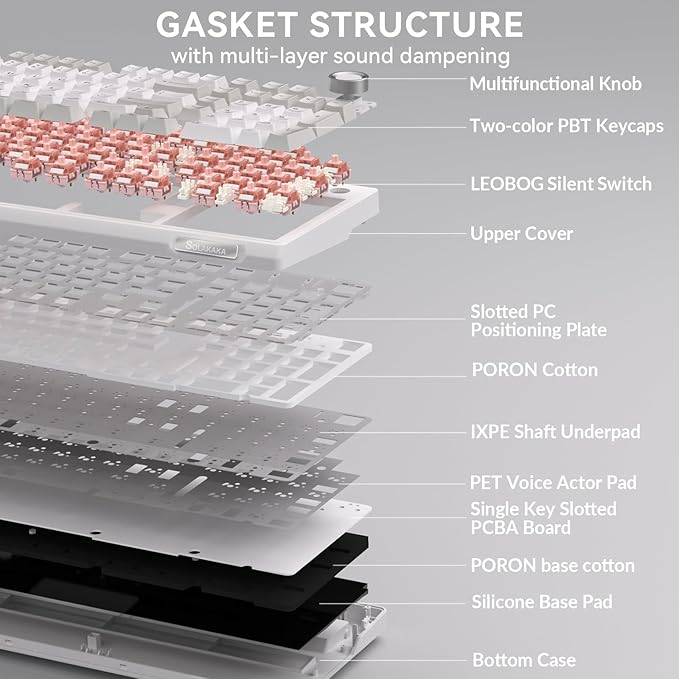 SOLAKAKA KI99 Pro 96% Wireless Mechanical Keyboard, RGB Gaming Keyboard, Hot-Swappable Pre-Lubed Switches, Gasket Structure Creamy Keyboards (Graywhite, Silent Switch)
