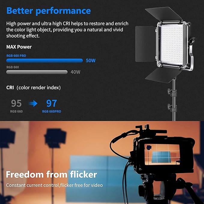 NEEWER 660 PRO RGB Led Video Light with APP Control/Barn Door/U Bracket, 360° Full Color, CRI 97+, 50W Panel Studio Light for Gaming Live Streaming YouTube Webex Recording Filming Photography