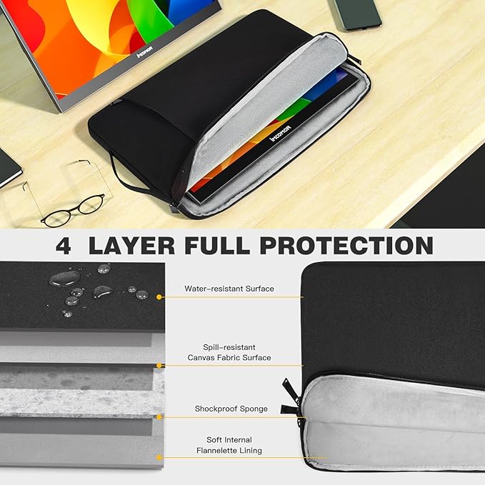 Portable Monitor Case 15.6 Inch, Protective Carrying Sleeve for MNN ForHelp KYY InnoView VILVA COOLHOOD ViewSonic HotYeah KOORUI QQH Zenscreen 15.6" 16.1" Portable Monitor Computer Bag,Black