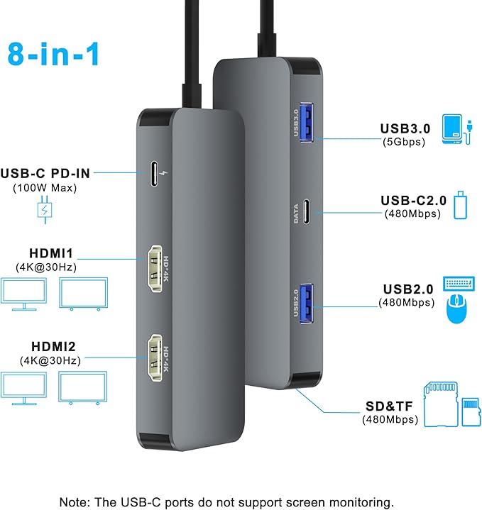 Docking Station Dual Monitor for Dell/HP/Lenovo/Mac Laptop, USB C Laptop Docking Station Dual Monitor, Dual HDMI Adapter for 2 Monitors, 8 in 1 USB C Hub Multiport Adapter with HDMI/USB/PD/SD/TF