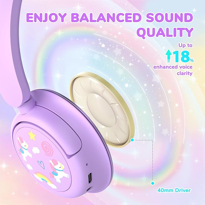iClever BTH22 Kids Bluetooth Headphones, 60H Play Time, 74/85 dBA Safe Volume, Bluetooth 5.4, USB C, Over Ear Kids Headphones Wireless with Mic AUX Cord for iPad/Tablet/Travel/School, Purple/Green