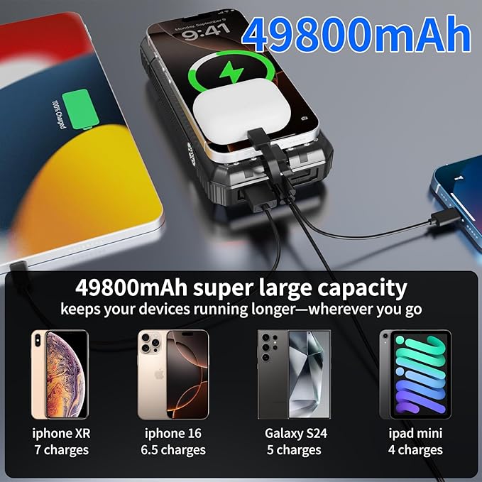 Solar Power Bank 49800mAh, Portable Charger with Built-in 4 Cables, 22.5W Fast Charging Solar Panel Charger for Traveling, Camping and Emergency(Black)