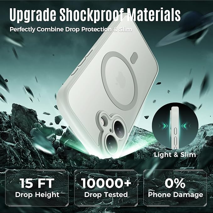 Symcele Designed for iPhone 17 Case, Compatible with MagSafe, [Camera Protection] [15FT Military Droptection] Shockproof Translucent Matte Anti-Slip Phone Case, 6.3", Calke Green