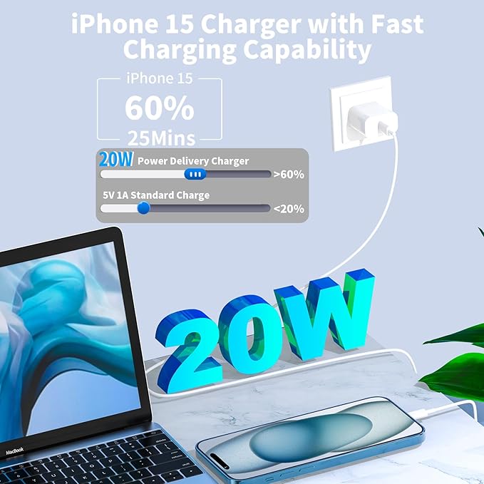 [Apple MFi Certified] iPhone 17 Charger Fast Charging, Stuffcool 4Pack PD 20W USB C Chargers Dynamic Power Adapter Type C Wall Charger + 6FT Type C Cable for iPhone 17/17 Pro/17 Pro Max/16 Pro/15/iPad