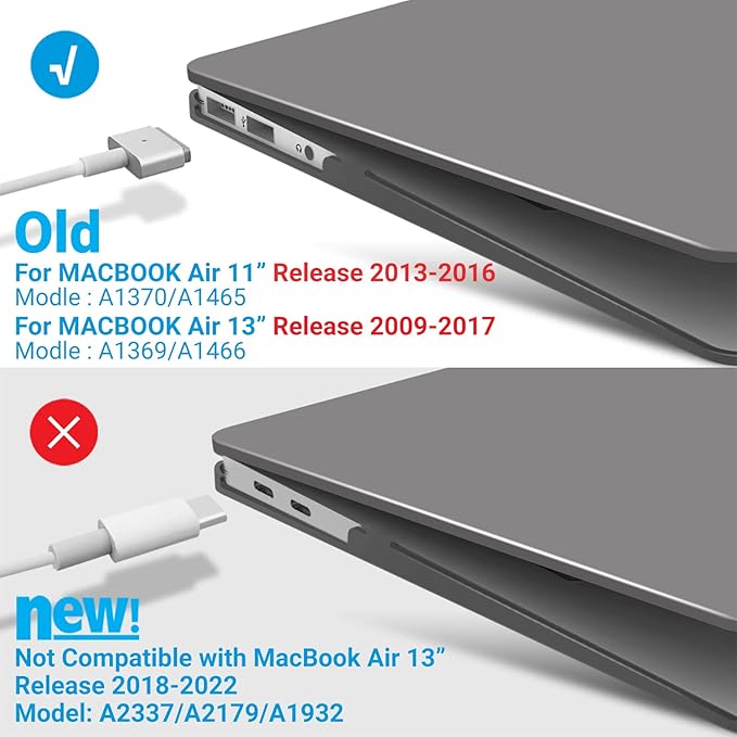 IBENZER Compatible with Old Version MacBook Air 13 Inch Case (2010-2017 Release). Models: A1466 / A1369, Plastic Hard Shell Case with Keyboard Cover for Mac Air 13, Ultra Gray, A13UAGY+1