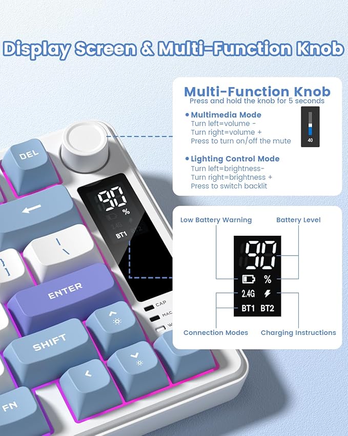Womier DK75 75% Wireless Gaming Keyboard, RGB Backlit Creamy Keyboard with Multifunction Knob & Screen, Tri-Mode 2.4GHz/USB-C/BT5.0, Anti-Ghosting No-Conflict Silent Membrane Keyboard for MAC Windows