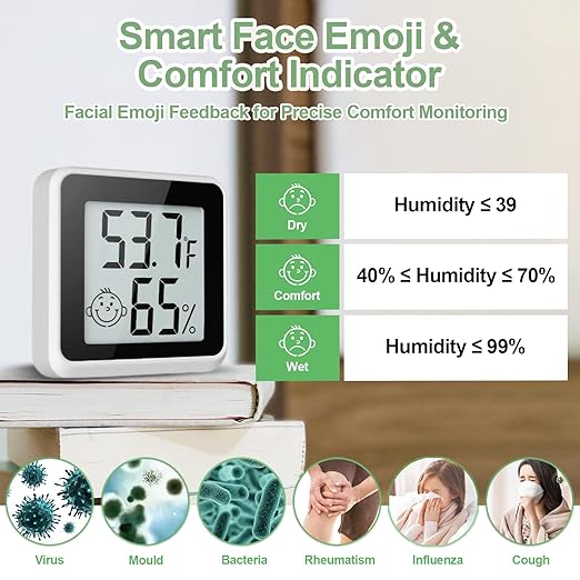 Indoor Humidity Meter Hygrometer 4Pack, Room Thermometer for Accurate Room Temperature Monitor, Digital Hygrometer with Indoor Thermometer for Home, Baby Nursery, and Humidity Sensor Enhanced Comfort