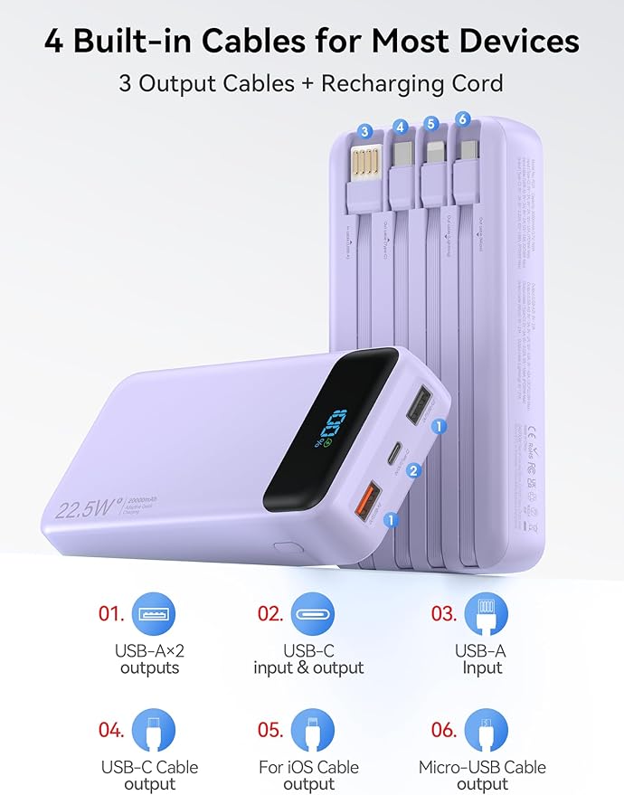 Portable Charger, 20000mAh 22.5W Fast Charging Power Bank with 4 Built-in Cables, Travel Essentials External Battery Pack with LED Display, 6 Outputs Charging Bank for iPhone, iPad, Samsung etc Purple
