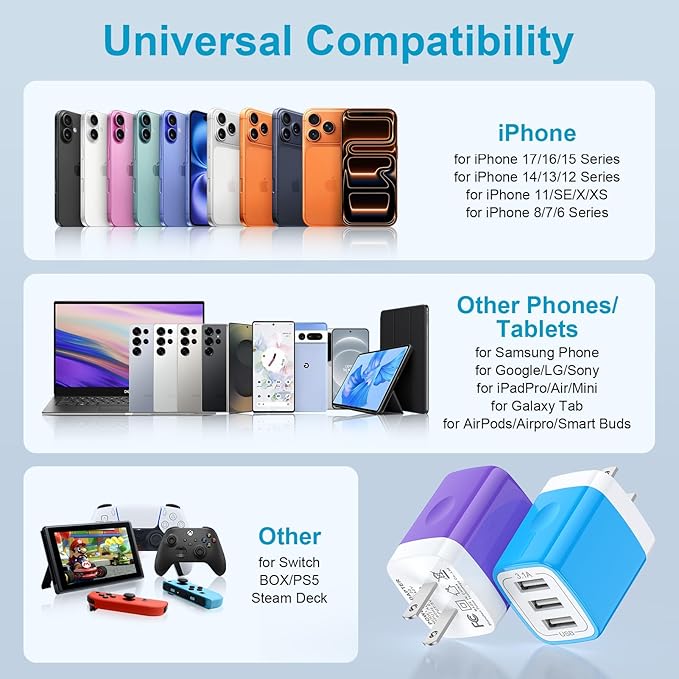 USB Charger Plug, HOOTEK 2Pack 3.1A 3-Multi Port USB Wall Charge Brick Adapter Charging Block Cube Box for iPhone 17/16e/16/15/14/13 Pro Max/12/XS/X iPad Samsung Galaxy A17 A16 A56 A15 5G S25 S24 S23