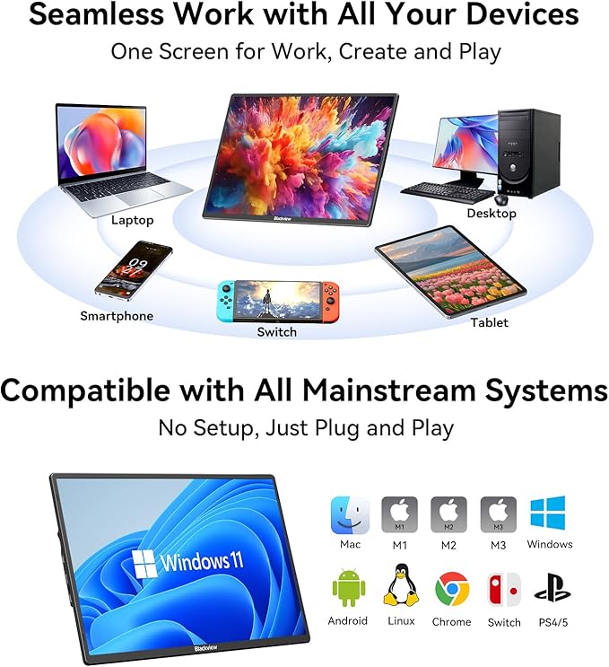 Blackview 16" Laptop Screen Extender, 360° Rotating Detachable Magnetic Stand, FHD 1200P IPS Portable Monitor for Laptop, True Plug & Play for Business Travel, Support Windows/Mac/Android/VESA