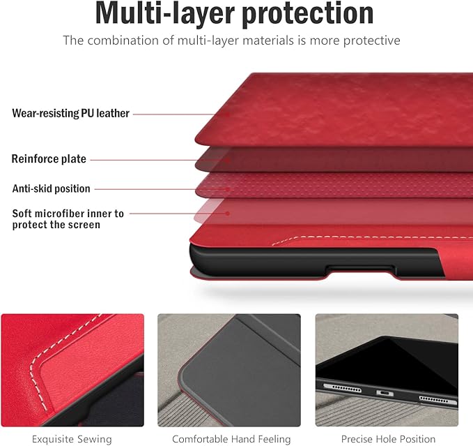 Antbox Case for iPad Pro 12.9'' 6th Generation (2022) 5th/4th/3rd Generation (2021/2020/2018), Built-in Pencil Holder Auto Sleep/Wake Function PU Leather Smart Cover (Red)