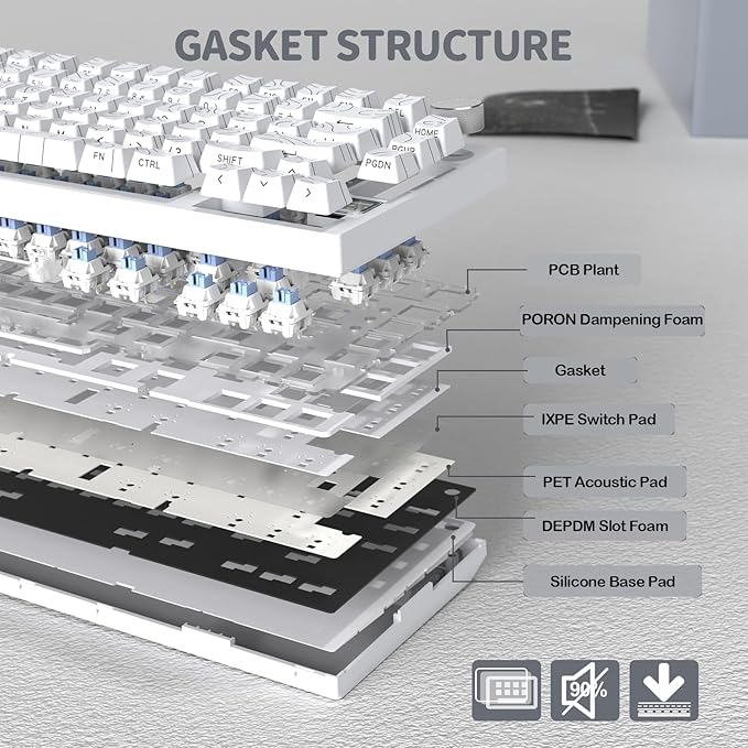 ATTACK SHARK X820 Ultra 75% Wireless Gaming Mechanical Keyboard Hot-Swappable Gasket Mount RGB Backlit BT/2.4G/Wired Custom Keyboard with Smart TFT Display&Knob QMK Driver-White Contour&Shark Switch