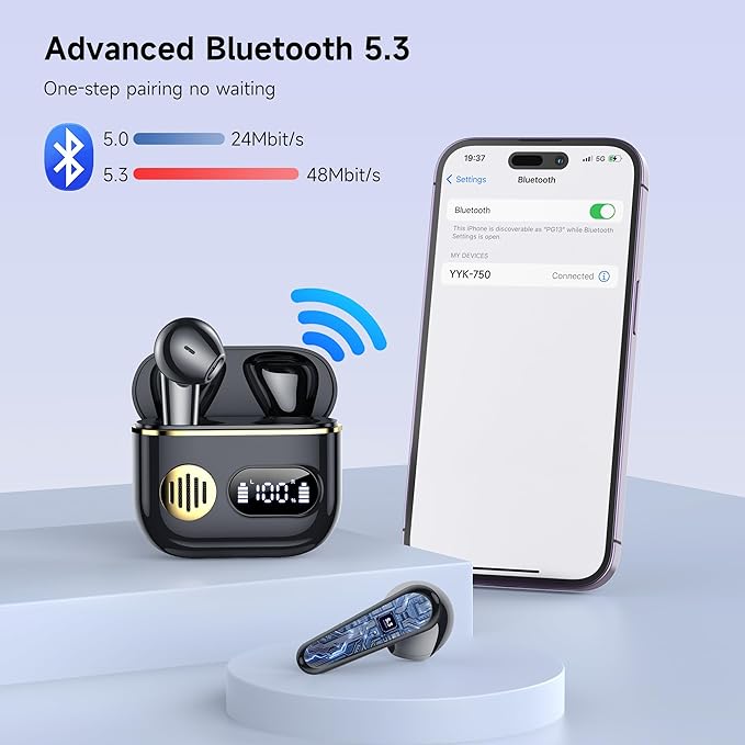Wireless Earbuds Sport Bluetooth Headphones 48H Playtime with ENC Mic and Dual LED Display, IP7 Waterproof Running Headphones, Ceramic Black