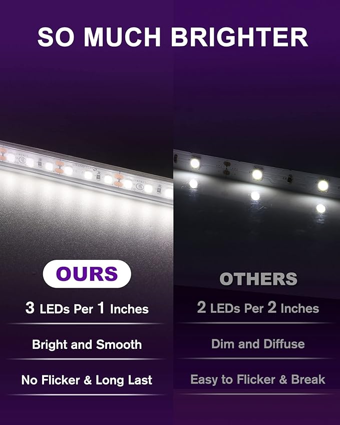 Outdoor LED Strip Lights Waterproof White, 16.4ft High Density Dimmable Tape Light 5000K, IP67, 600 LEDs, 300Lm/ft, 12V Flexible Rope Lights for Home, Balcony, Roof, Patio(Power Source Not Included)