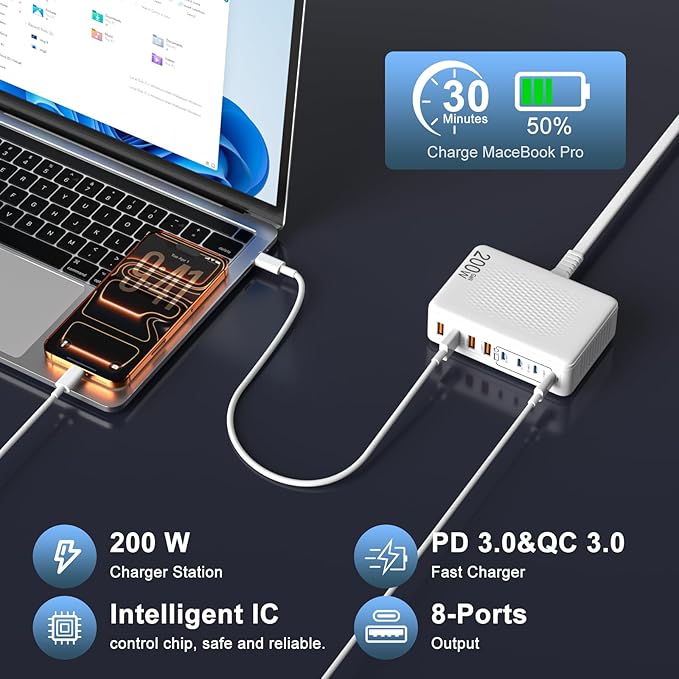 200W USB C Charger Block,GaN III 8-Port Fast Charging Station Hub,PD 65W Laptop Charge Adapter Compatible with All MacBook Pro/Air/iPad,DELL,iPhone /17/16/15/14/13/Pro Max/Galaxy Pixel Series