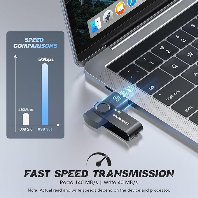 DIGIERA 256GB Flash Drive, USB 3.2 Gen 1 Type-C Thumb Drive with 140MB/s Read, 360° Swivel Design, Compact & Lightweight Memory Stick for File Transfer, Photo Backup, and Travel-Friendly Storage