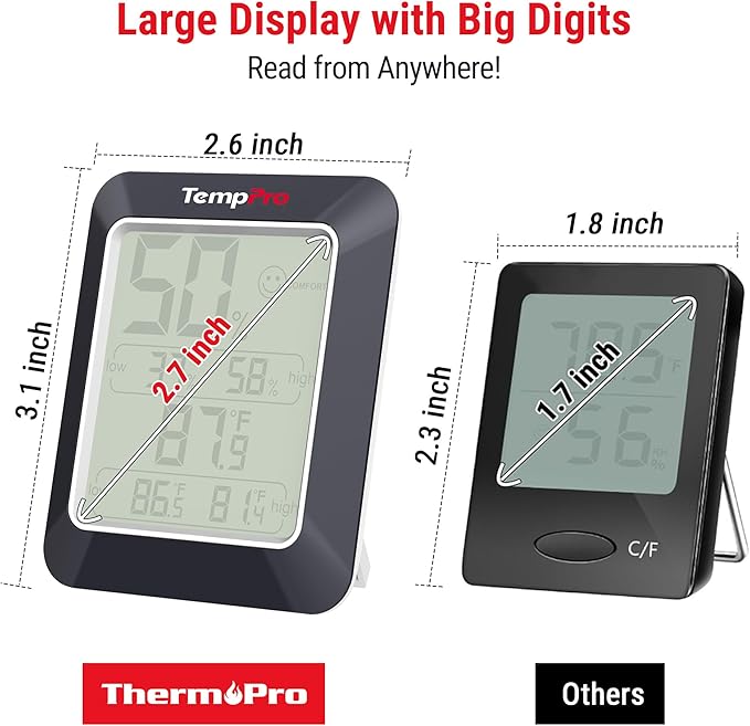 TempPro TP50W 3 Pieces Digital Hygrometer Indoor Thermometer Room Thermometer and Humidity Gauge with Temperature Humidity Monitor (Previously ThermoPro)