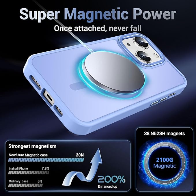 Newfuture Designed for iPhone 13 Case & iPhone 14 Case with Magnetic [13 FT Military Drop Protection] [Compatible with Magsafe] Slim Translucent Shockproof with Anti-Fingerprint Phone Case, Blue