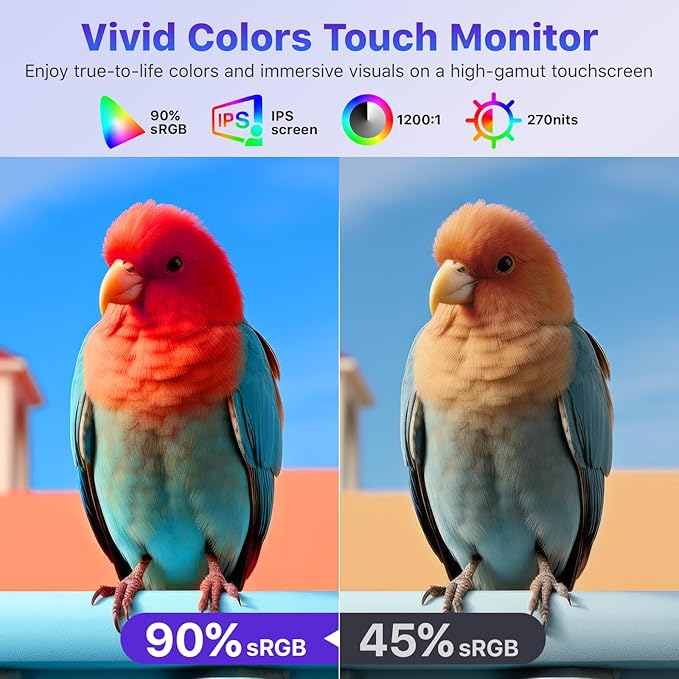 VisionOwl Portable Monitor for Laptop, IPS USB-C HDMI Travel Second Monitor for MacBook Pro Air, PC, PS5, Xbox, Portable Second Screen, Built-in Kickstand, Speakers, VESA Mountable, 15.6