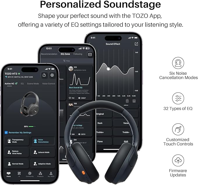TOZO HT3 Hybrid Noise Cancelling Headphones, 90H Battery Life Wireless Over Ear Bluetooth 6.0 Foldable Headset, AI Voice Assistant with 5 Mics, Connect 2 Devices and Hi-Res Sound, 32 EQ Audio Presets