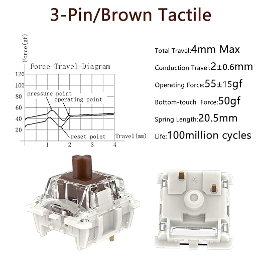 Gateron G Pro 3.0 Brown Switches for Mechanical Keyboard,3-Pin 55gf Tactile Feel/Pre-Lubed/Pin-Enhanced Switches(108pcs,Brown,3-Pin)