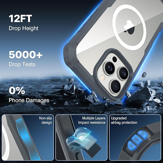 CENHUFO Magnetic Privacy for iPhone 16 Pro Max Case [Compatible with Magsafe] Full Body Phone Case Built-in 9H Tempered Glass Privacy Screen Protector Camera Lens Protector, Shockproof Cover - Gray