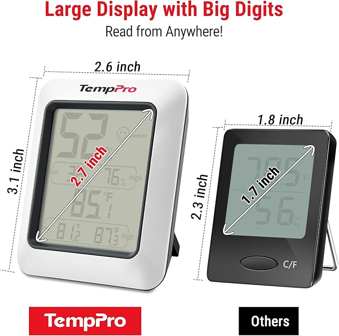 TempPro TP50 2 Pieces Digital Hygrometer Indoor Thermometer Room Thermometer and Humidity Gauge with Temperature Humidity Monitor(Previously ThermoPro)