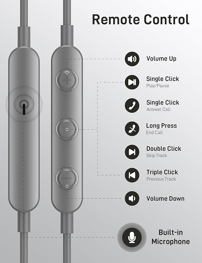 iMangoo for Apple USB C Wired Headphones, Hi-Fi Sound Corded Earbuds, Ergonomic Small in Ear Buds for iPhone 17 Pro Max/17e/16 Plus/16e/15, for Samsung S26/S25 Ultra/for Pixel Type C Earphones Grey