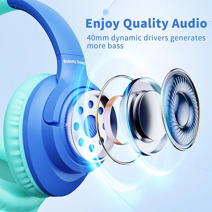 Botesty Sound Wired Headphones with Microphone, Over Ear 3.5mm Plug in Headphones with 4.9ft Tangle-Free Nylon Cord for Tablet, Laptop, MP3/4, School, Airplane Travel (Blue)