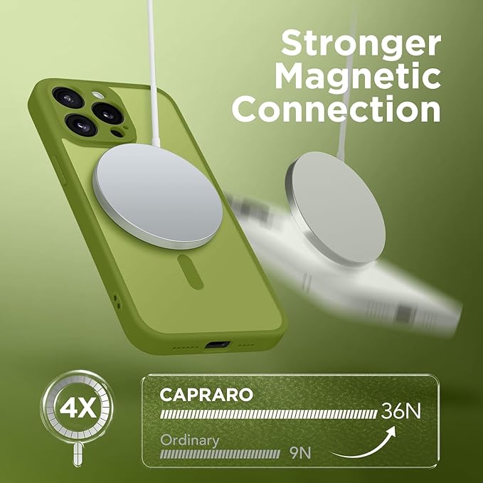 CAPRARO CAPRRO Magnetic for iPhone 13 Pro Max Case, [Compatible with MagSafe] [Full Camera Protection] Shockproof Protective Slim Translucent Matte Phone Case for iPhone 13 Pro Max 6.7'', Cedar Green