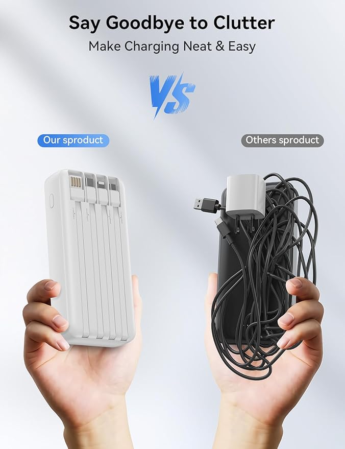 Portable Charger, 20000mAh 22.5W Fast Charging Power Bank with 4 Built-in Cables, Travel Essentials External Battery Pack with LED Display, 6 Outputs Charging Bank for iPhone, iPad, Samsung etc White