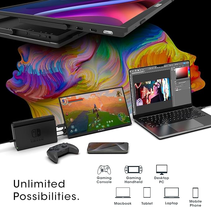 Kado Portable Monitor 15.6-Inch FHD 1080p, 45W Reverse Charging USB-C mini-HDMI Gaming Monitor IPS Display Built-in Speakers, Second Display 180° Kickstand for Laptop PC Phone Mac Xbox PS4/PS5 Switch