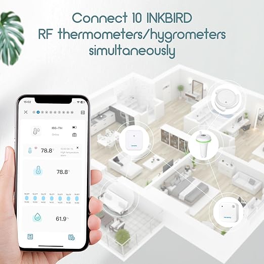 INKBIRD WiFi Thermometer Hygrometer 3 Pack with WiFi Gateway, Indoor Wireless Temperature and Humidity Sensor with App Notification Alert for Home, Greenhouse, Wine Cellar, Baby Room