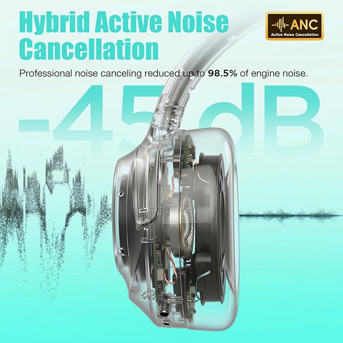Upgraded Pro‑level Hybrid Active Noise Cancelling Headphones, HD Sound & Big Bass, 2X Softer Comfort, Long ANC Playtime, Wireless Over-Ear Bluetooth Headphones Perfect for Home Office|Travel|Pair