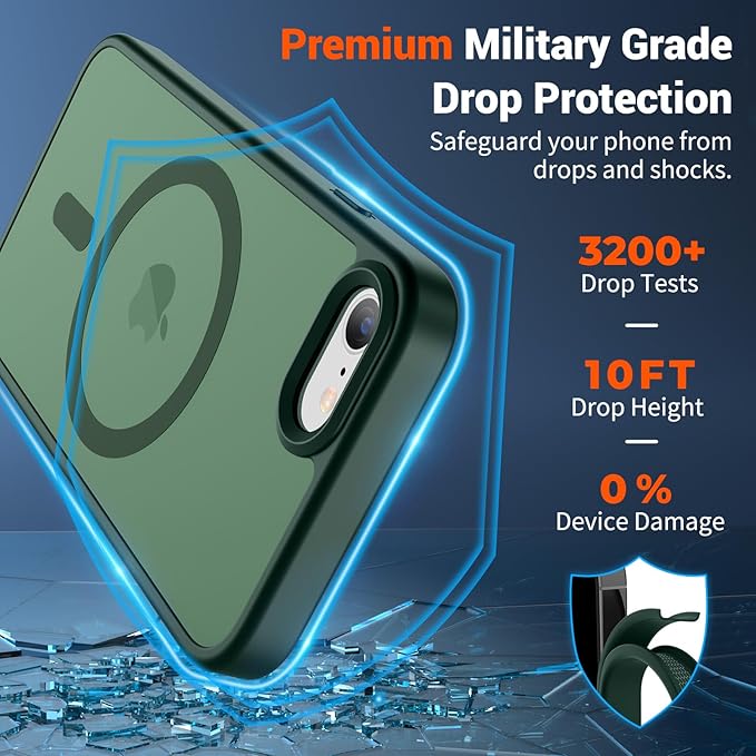 SUPFINE Magnetic for iPhone SE Case 2022 (3rd)/2020 (2nd), iPhone 8 Case (Compatible with MagSafe) (Military Grade Drop Protection) Slim Translucent Matte Phone Case, Forest Green