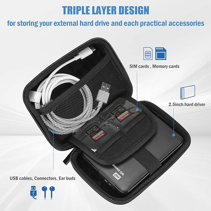 ProCase Hard Drive Case for Canvio Basics Western Digital WD Elements My Passport Seagate Portable Backup Plus Slim 1TB 2TB 3TB 4TB USB 3.0, 2.5”, Samsung T9 Portable External Hard Drive Case -Twill