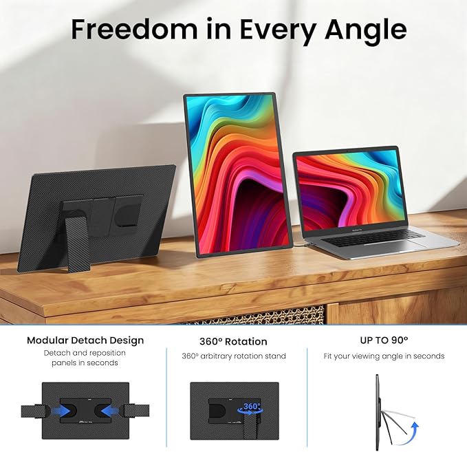Portable Monitor, 16" 1200P FHD Laptop Screen Extender, 360° Rotating Stand, Dual USB-C HDMI Portable Second Monitor, Built-in Speakers, Plug & Play Travel Monitor for Laptop Mac Windows