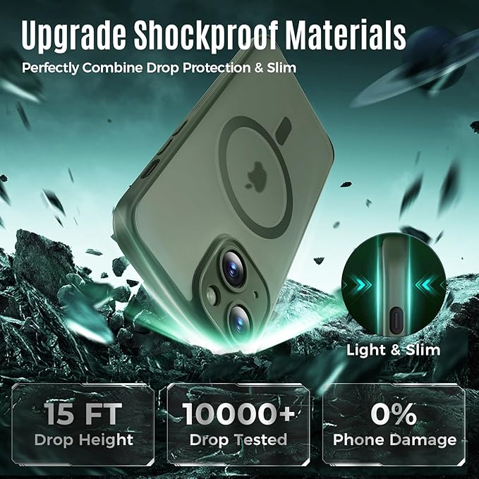 Symcele Designed for iPhone 14 Case, Compatible with MagSafe, with Privacy Screen Protectors X2, [Camera Protection] [15FT Military Drop Protection] Shockproof Phone Case, 6.1", Alpine Green