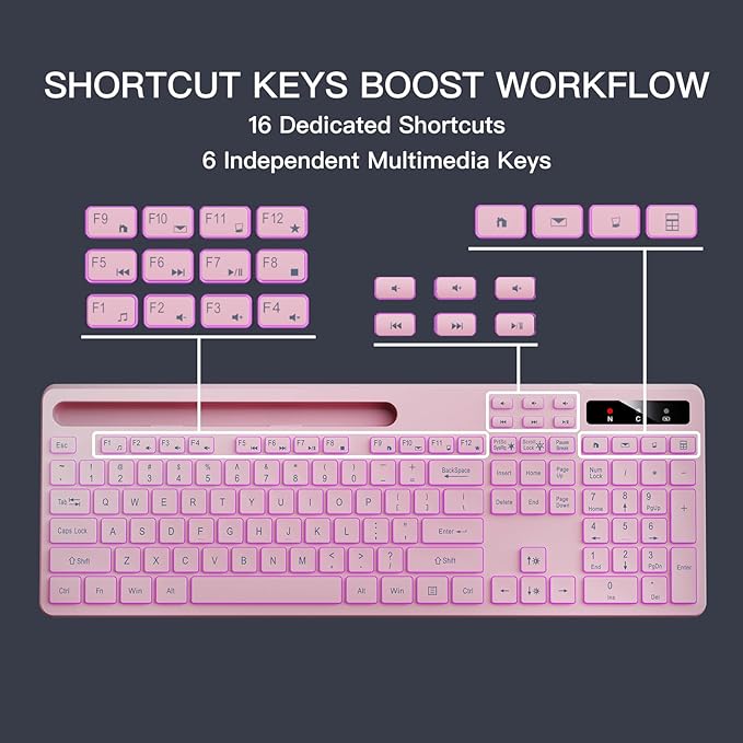 Soueto Wireless Keyboard with 7-Color RGB Backlit, Full-Size Computer Keyboard with Phone Tablet Holder, 2.4G Rechargeable Gaming Keyboard with Light Up Keys, Compatible with Mac, Windows (Pink)