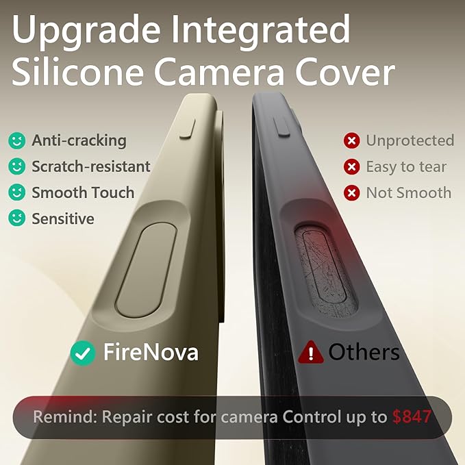 FireNova Magnetic for iPhone 17 Pro Max Case, Compatible with MagSafe, [Integrated Silicone Camera Control Button] [Camera Protection] Anti-Scratch Microfiber Lining Phone Case, 6.9", Khaki