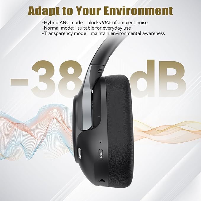 TECKNET Hybrid Active Noise Cancelling Headphones, Bluetooth 6.0 Wireless Headphones, 70H Playtime and 6 EQ Music Modes with 3.5mm Cord, Over Ear Headphones for Travel Work Cellphone - Black
