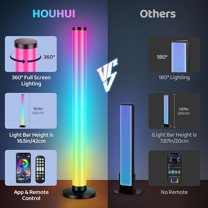 RGB Light Bars 360° Full-Screen Lighting, 2x16.5 Inch Smart RGB IC LED Light Bars for Room, Music Sync TV Lights Bar with Remote, App Control, USB Powered for PC Monitor Backlight Bedroom Gaming Desk
