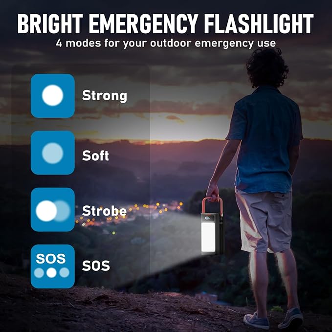 PGYOB Portable Power Bank Power Station, 27000mAh Outdoor Generator with SOS Light, Backup Battery Charger for MacBook, iPhone, Samsung, Home use, Outdoor Camping, RV Trip