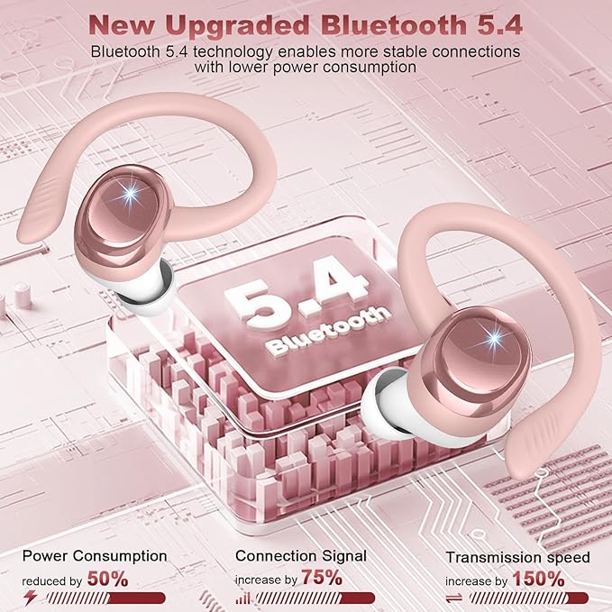 Hupoaf Wireless Earbuds Sport, New Bluetooth 5.4 Headphones with Earhooks, 50H Stereo Deep Bass Over Ear Buds with 4 ENC Noise Canceling Mics, IP7 Waterproof Earphones for Running Workout Gym -Rose