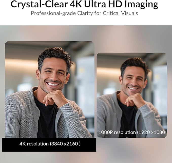 AV Access 4K Conference Room Camera - 1/1.8" CMOS, Gesture Control, Auto Framing, Presenter Tracking, Individuals Gallery, Dual Noise-Canceling Mics, Privacy Cover, 120° FOV, ePTZ 5X Zoom Webcam