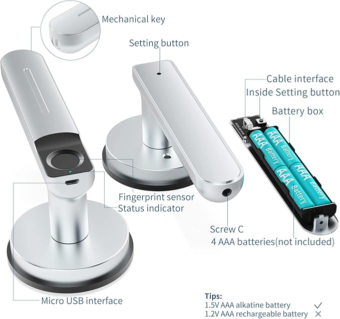 Foxgard Smart Fingerprint Door Lock,Keyless Entry Door knob with Handle,Biometric Door knob,Room Door Lock for Bedroom/Office (Silver)