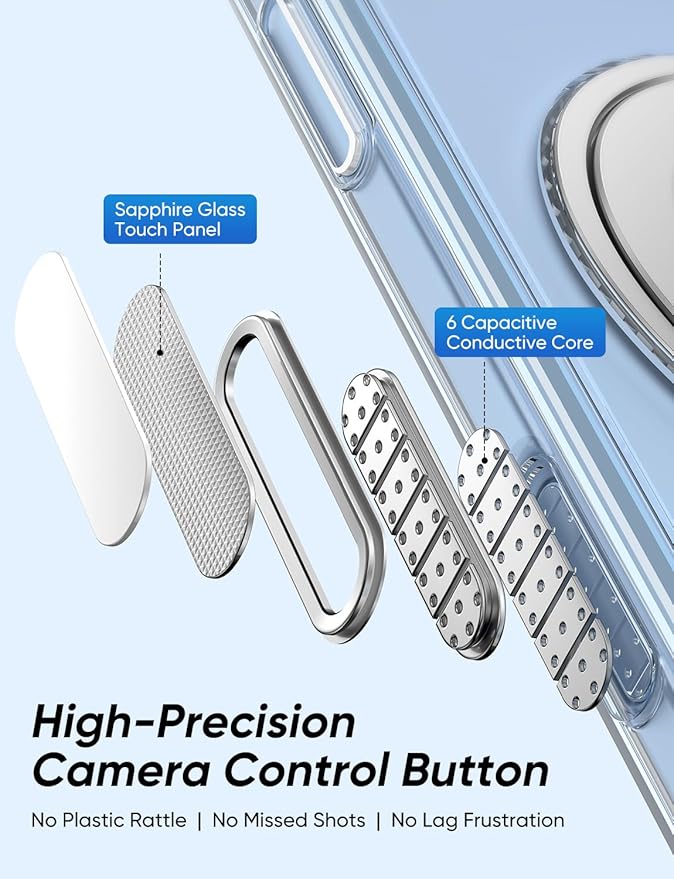 MAGIC JOHN for iPhone 17 Air Case [Camera Control Button] [Compatible with MagSafe] Scratch-Resistant Cover, Military-Grade ShockAirof, Magnetic Phone Case for iPhone 17 Air, Clear